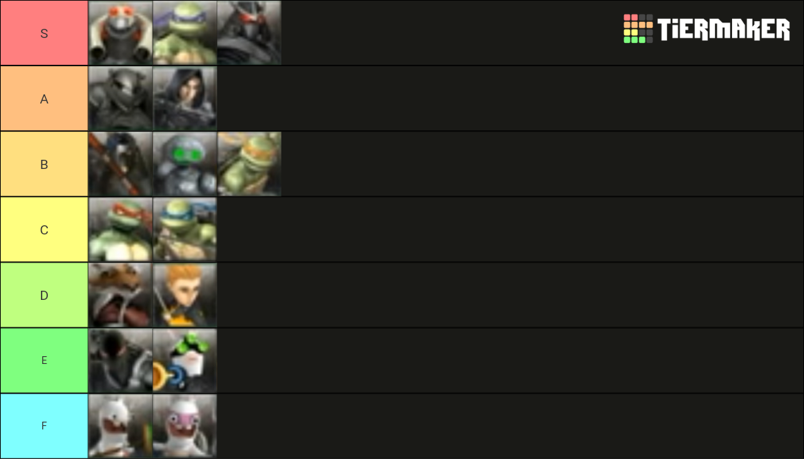 Teenage Mutant Ninja Turtles Smash-Up characters (Wii) Tier List ...