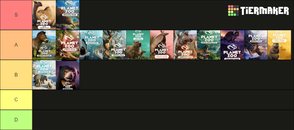 Planet zoo dlc april 2025 tier list community rankings tiermaker
