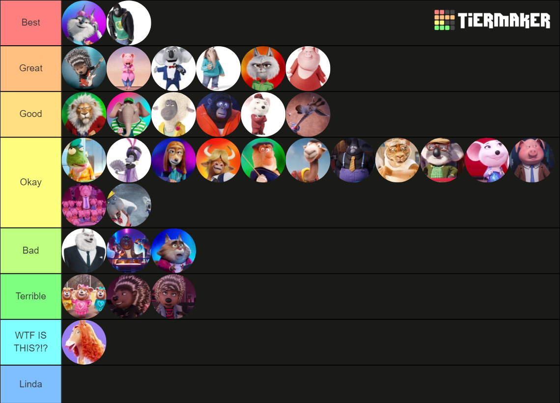 Sing 1 & 2 All Characters Tier List (Community Rankings) - TierMaker