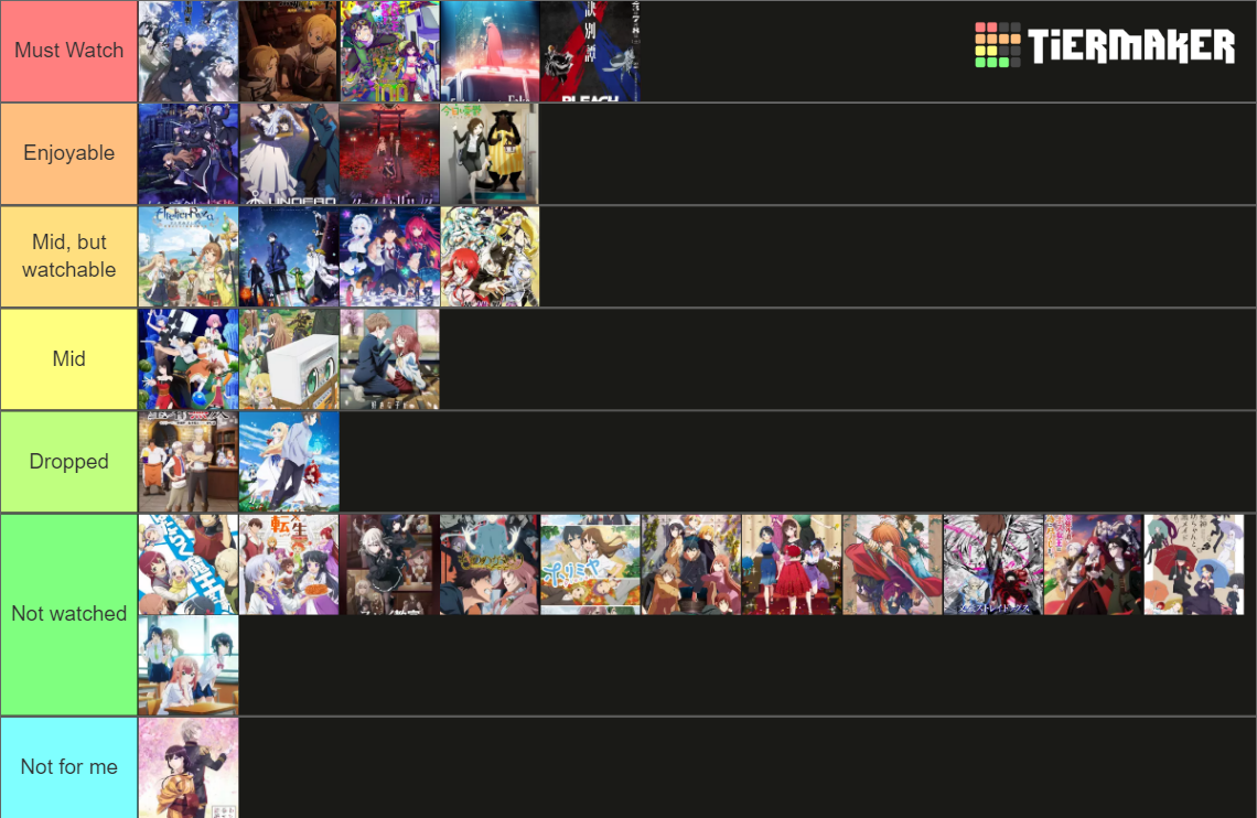 Anime Sommer Season 2025 Tier List Rankings) TierMaker