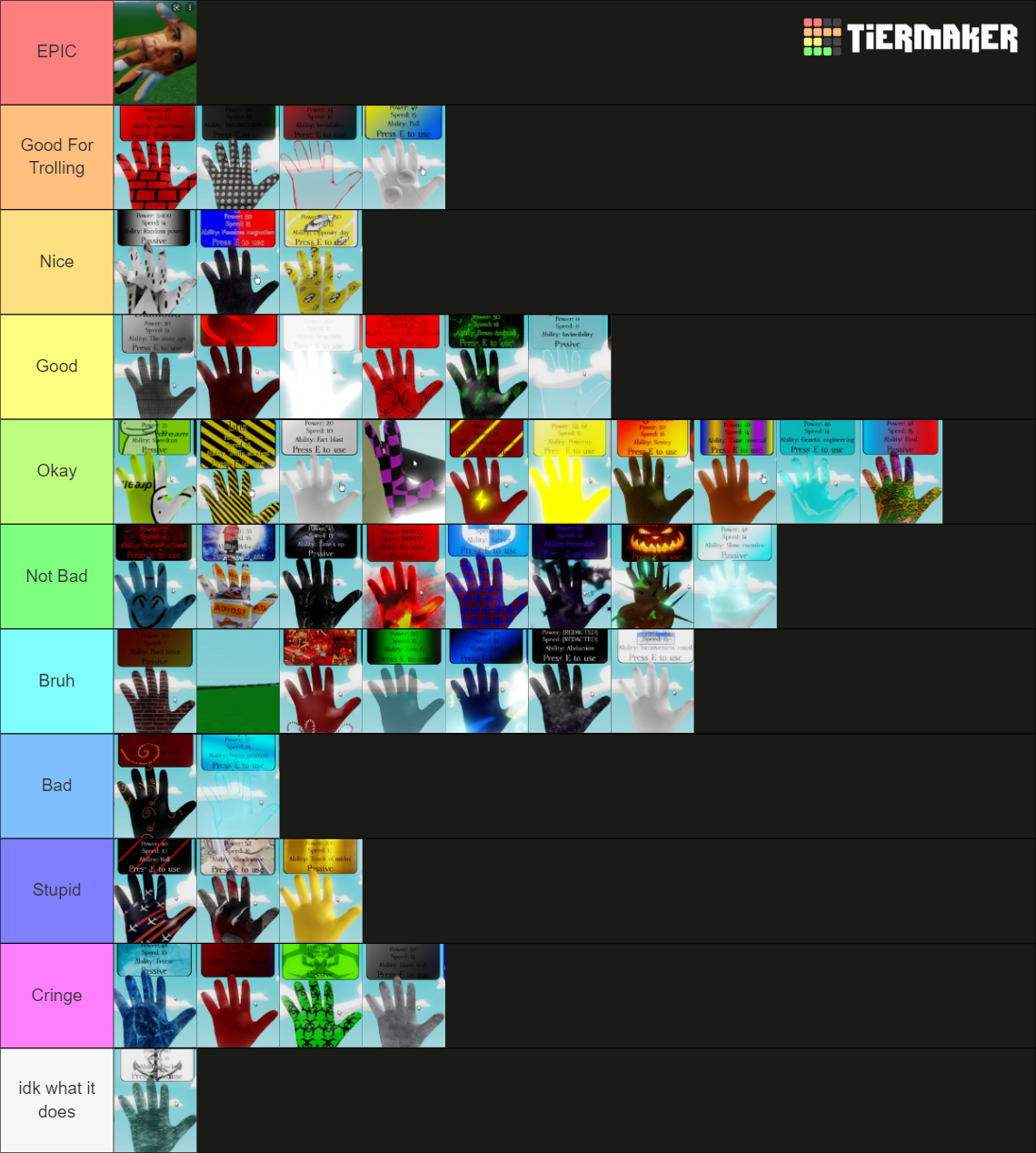 Roblox Slap Battles Glove Tier List Rankings) TierMaker