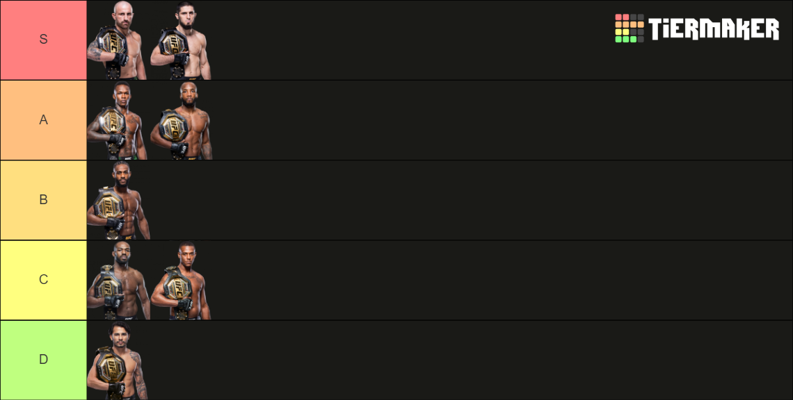 Current UFC Champs Tier List (Community Rankings) - TierMaker