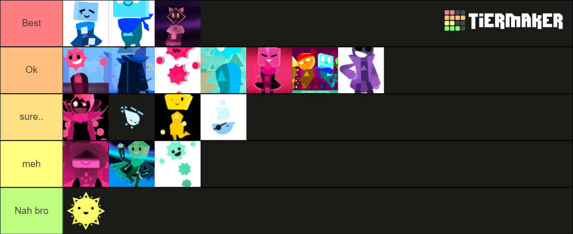 Pink corruption Tier List (Community Rankings) - TierMaker