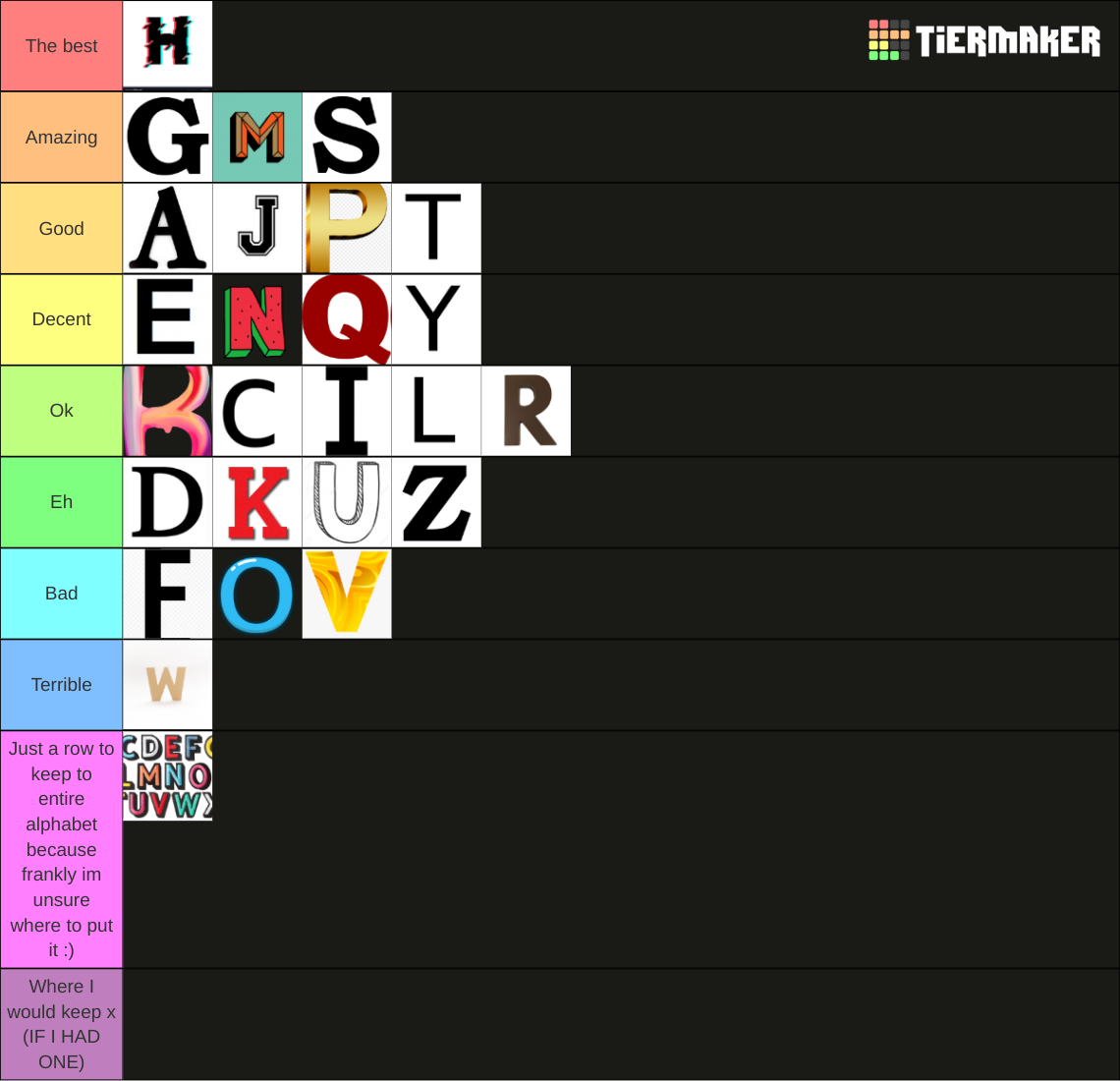 The Letters Of The Alphabet Tier List (Community Rankings) - TierMaker