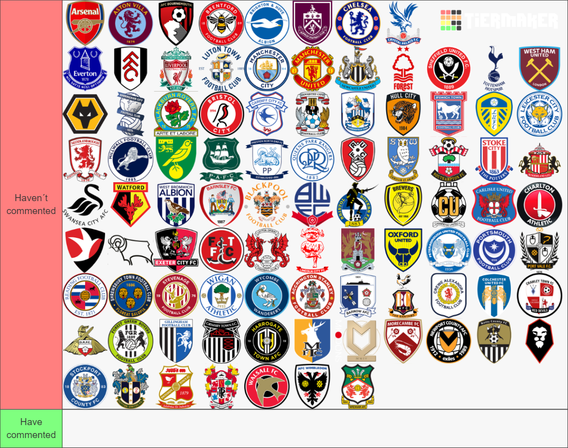 2023/24 English Professional Football Teams Tier List (Community ...