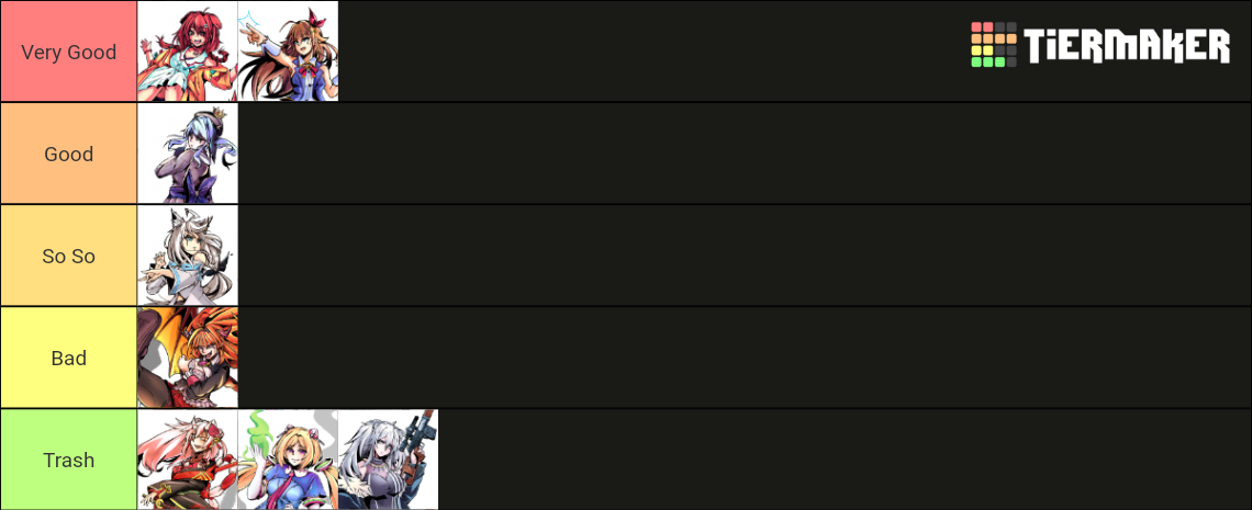 Idol Showdown Characters Tier List (Community Rankings) - TierMaker