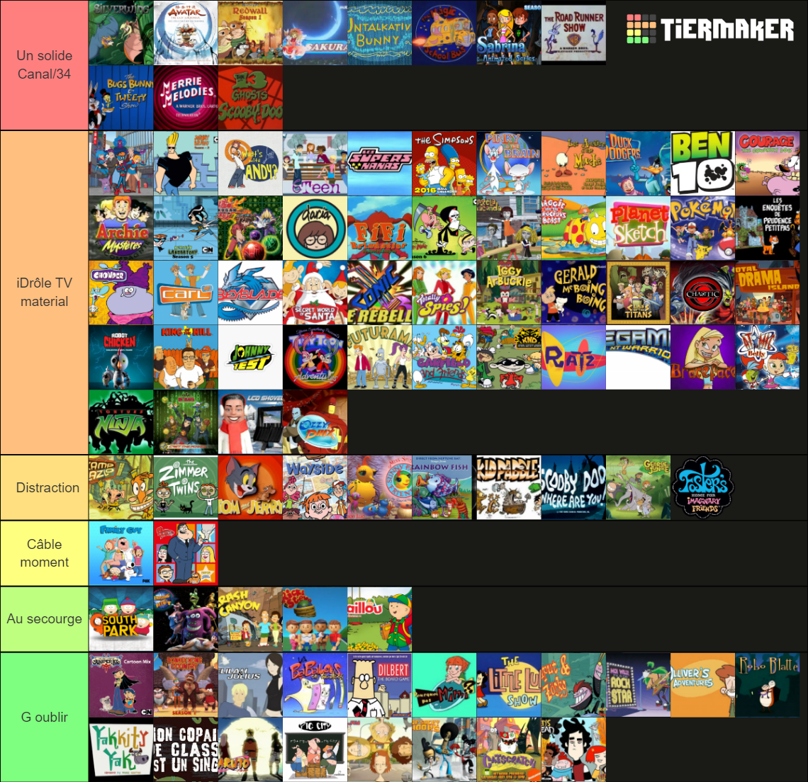 Télétoon (TV) par G Pour Geek Tier List (Community Rankings) - TierMaker