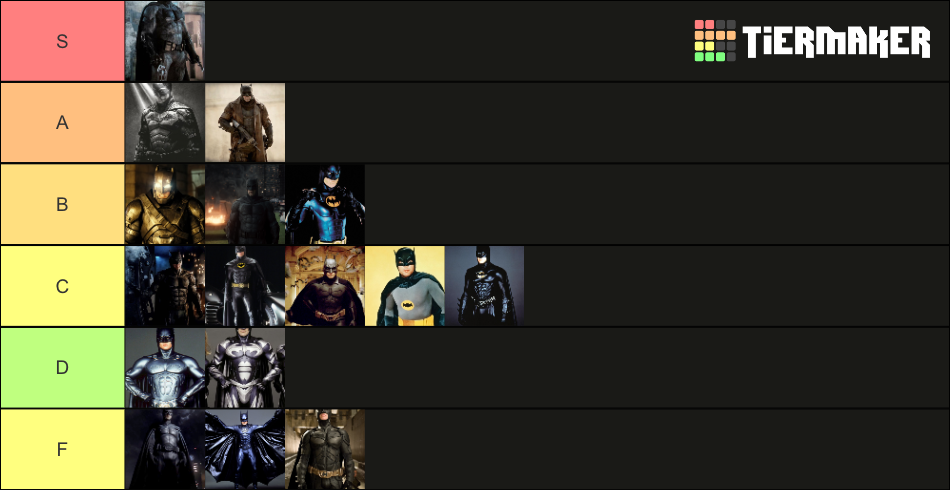 live-action-batsuits-tier-list-community-rankings-tiermaker