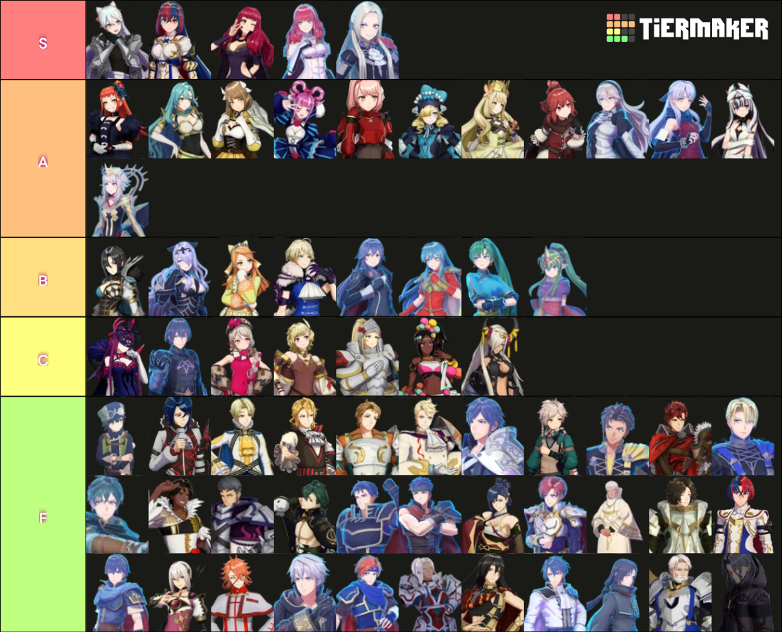 Fire Emblem Engage Character Tier List (Community Rankings) - TierMaker