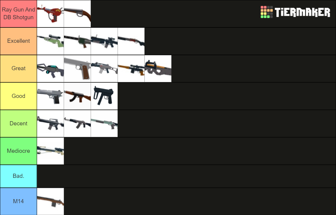 Survive and Kill the Killers in Area 51 Guns Tier List (Community ...