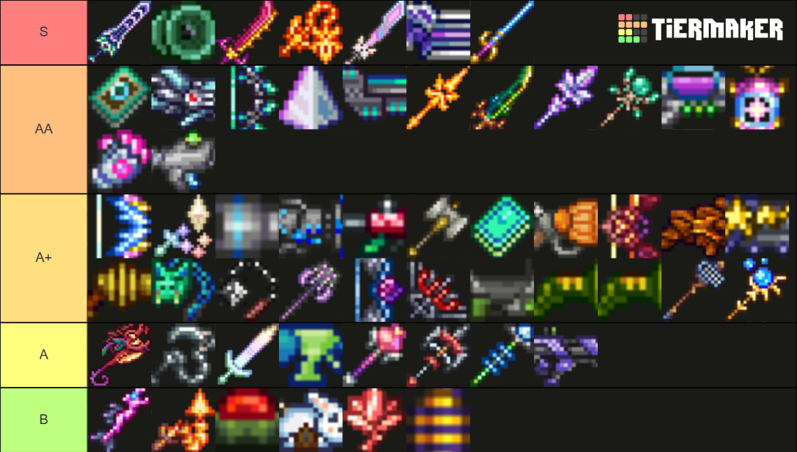 Strongest Terraria Weapons Tier List (Community Rankings) - TierMaker