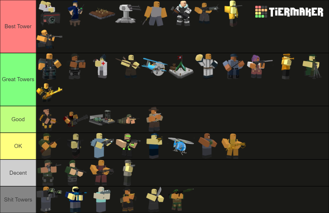 TDS all towers April 2023 Tier List (Community Rankings) - TierMaker