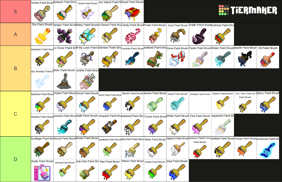 All Neopets' paint brushes Tier List Rankings) TierMaker