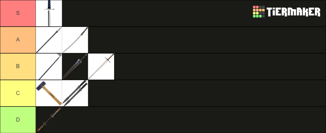 type-soul-shikai-weapon-tierlist-tier-list-community-rankings-tiermaker