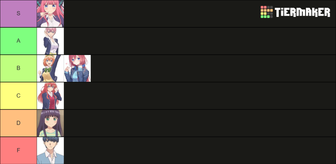 The Quintessential Quintuplets Tier List (Community Rankings) - TierMaker