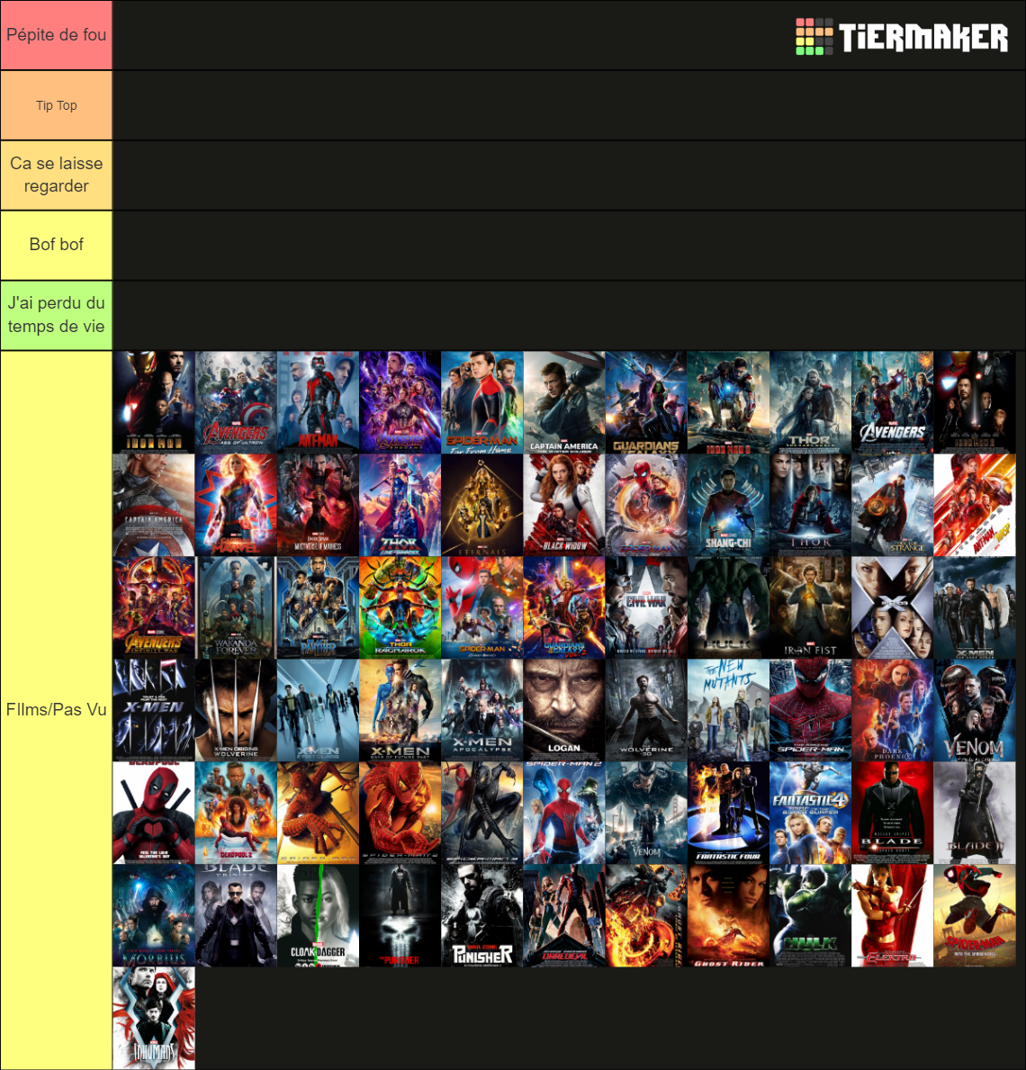 Every Marvel Movie And TV Show(2023)(Everything) Tier List (Community ...