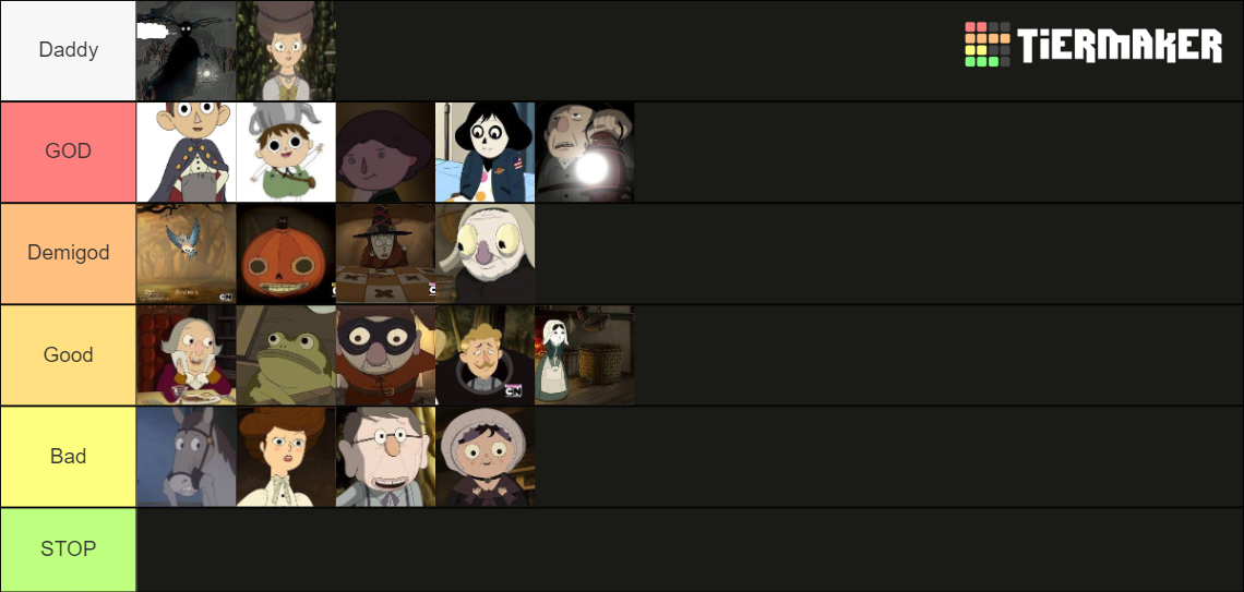 Over the Garden Wall Characters Tier List Rankings) TierMaker