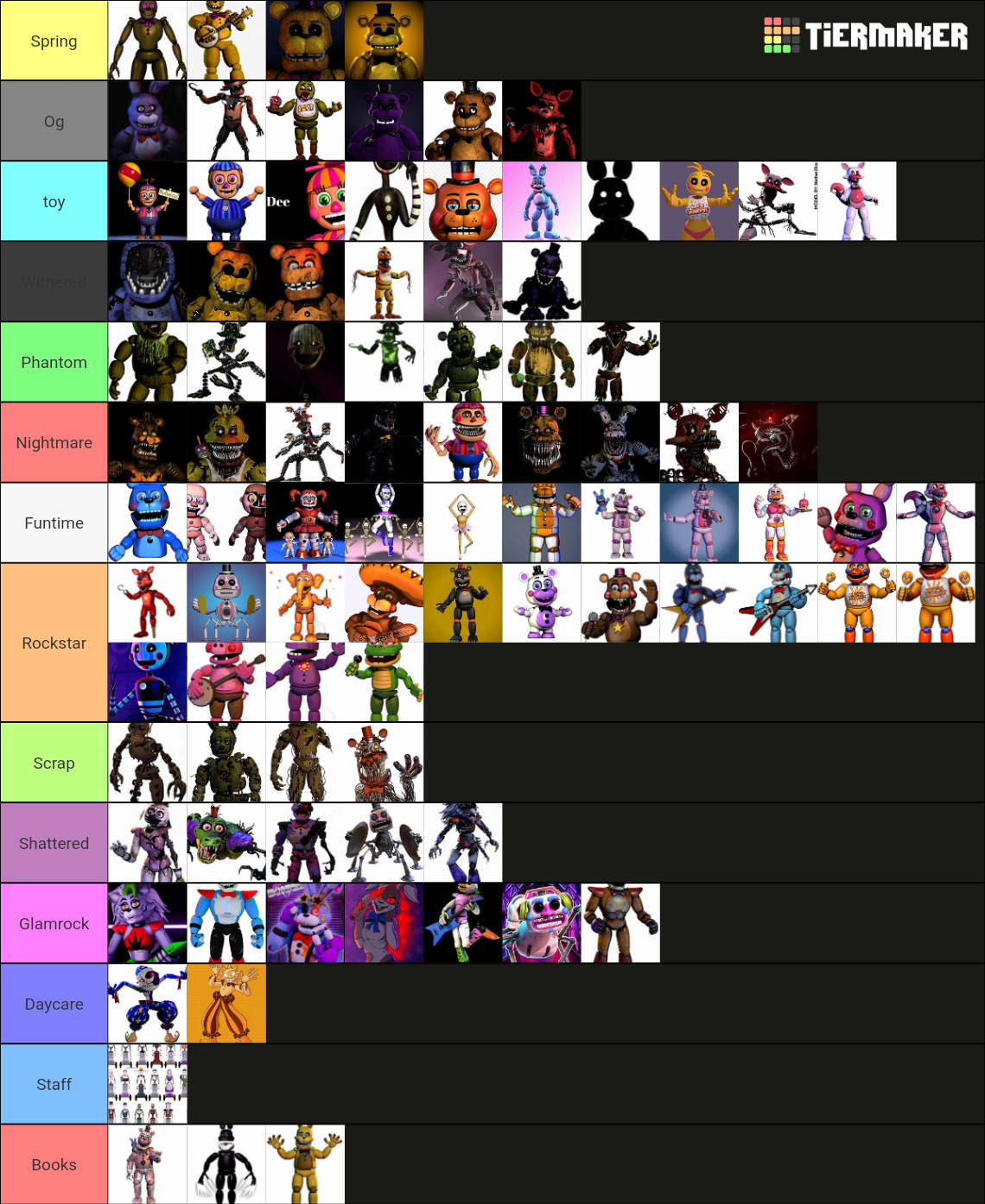 Fnaf Animatronics Tier List Community Rankings Tiermaker SexiezPicz Web Porn