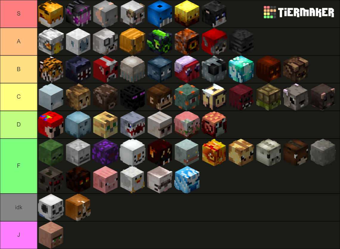 Hypixel SkyBlock Pets (September 2023) Tier List Rankings