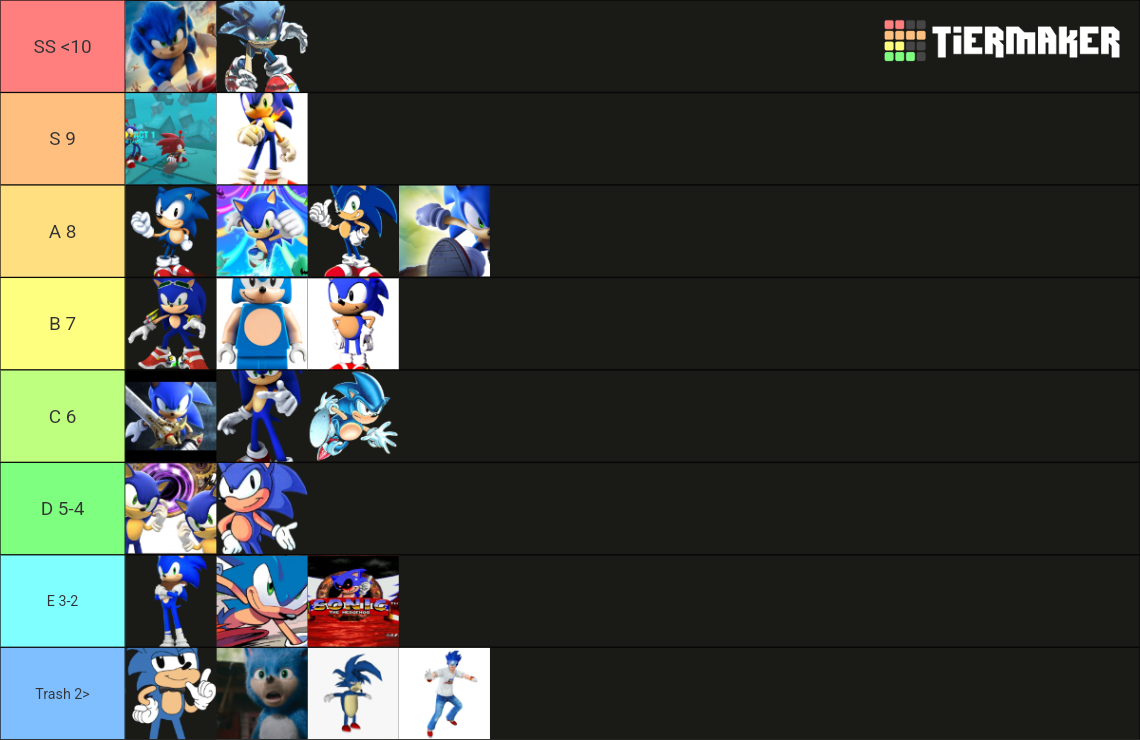 Sonic Iterations Tierlist Tier List Community Rankings Tiermaker