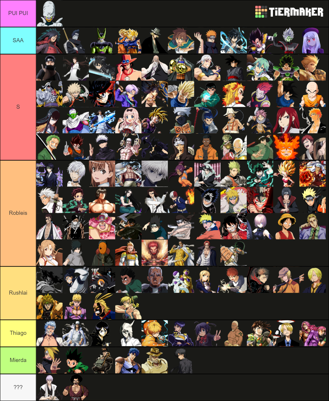 ABA (Anime Battle Arena) FULL ROSTER [2018-NOW] REUPLOAD Tier List ...