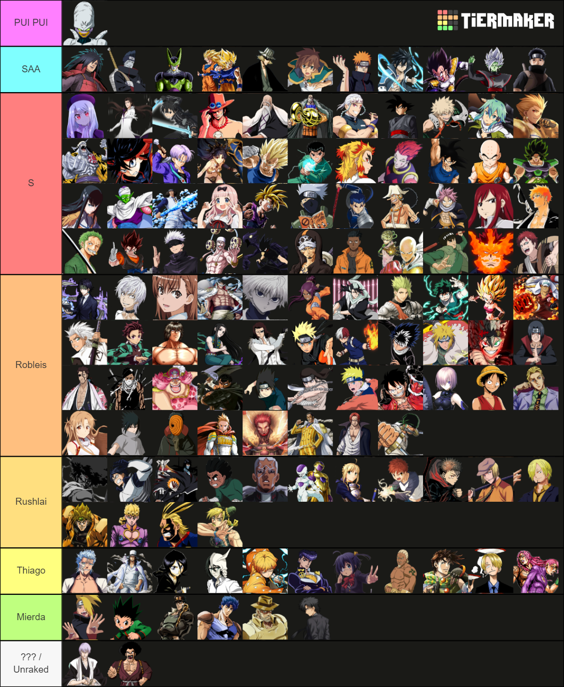 ABA (Anime Battle Arena) FULL ROSTER [2018NOW] REUPLOAD Tier List
