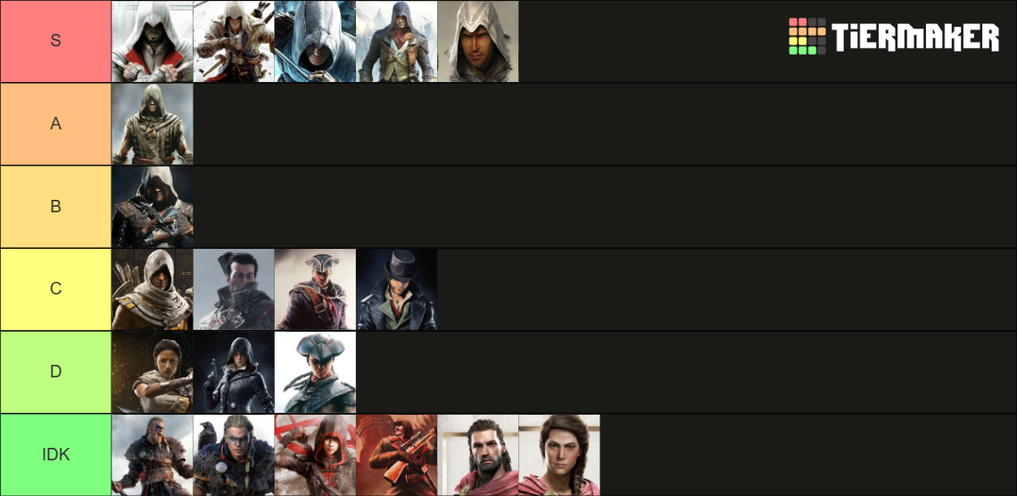 Assassins Creed Playable Characters Tier List Community Rankings
