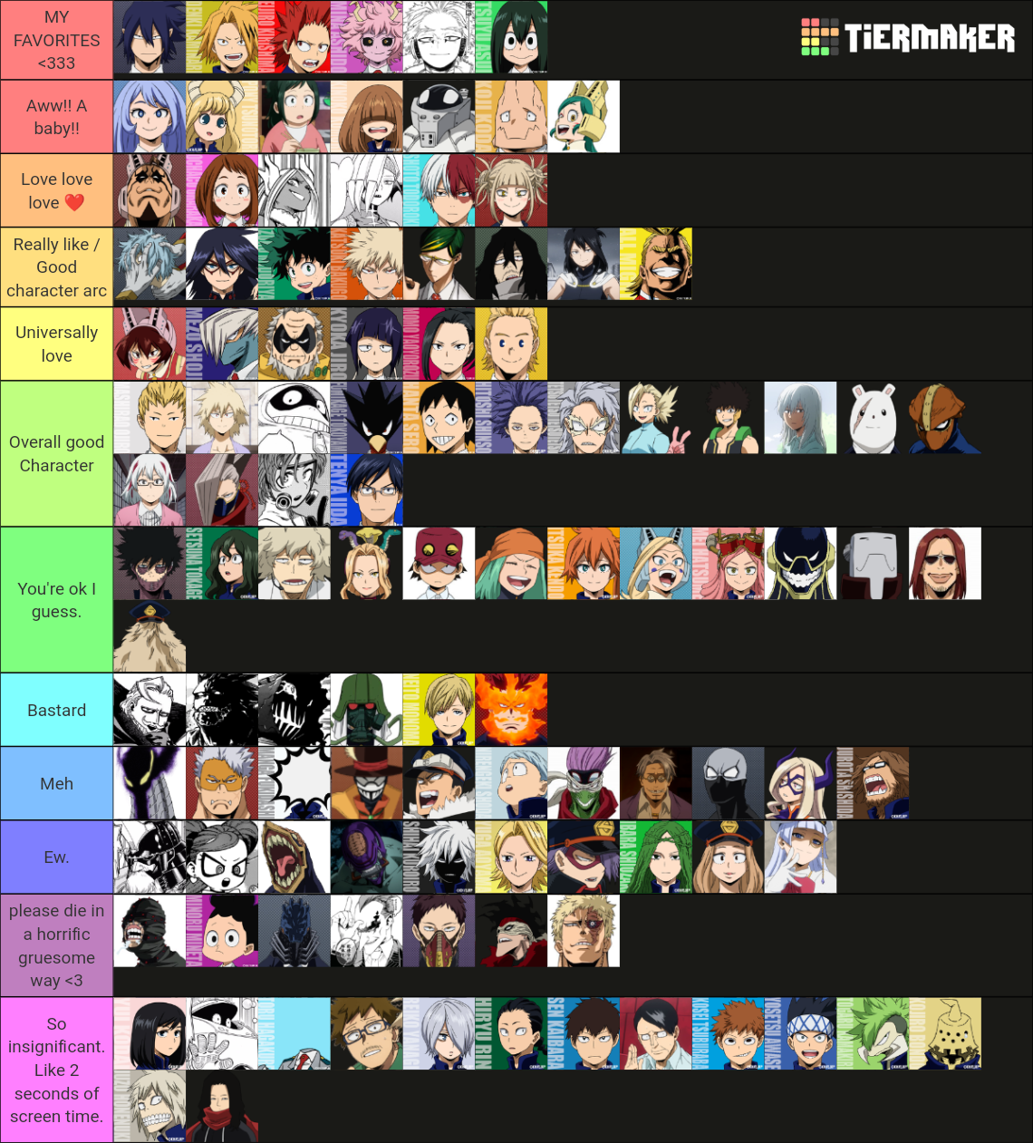 My Hero Academia Character Tier List (Community Rankings) - TierMaker