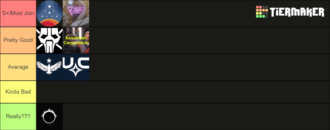 Starfield Factions Tier List Community Rankings Tiermaker