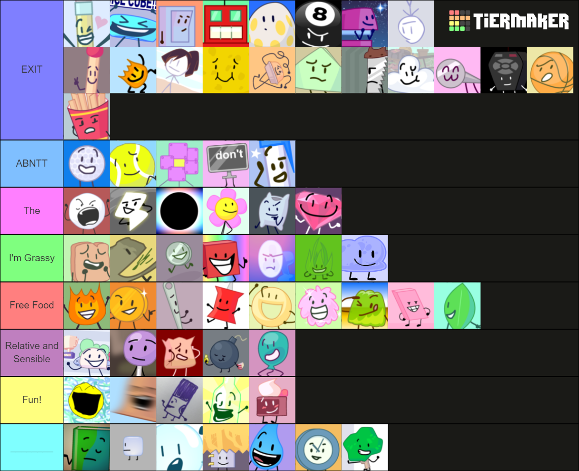 Bfb characters rating Tier List (Community Rankings) - TierMaker