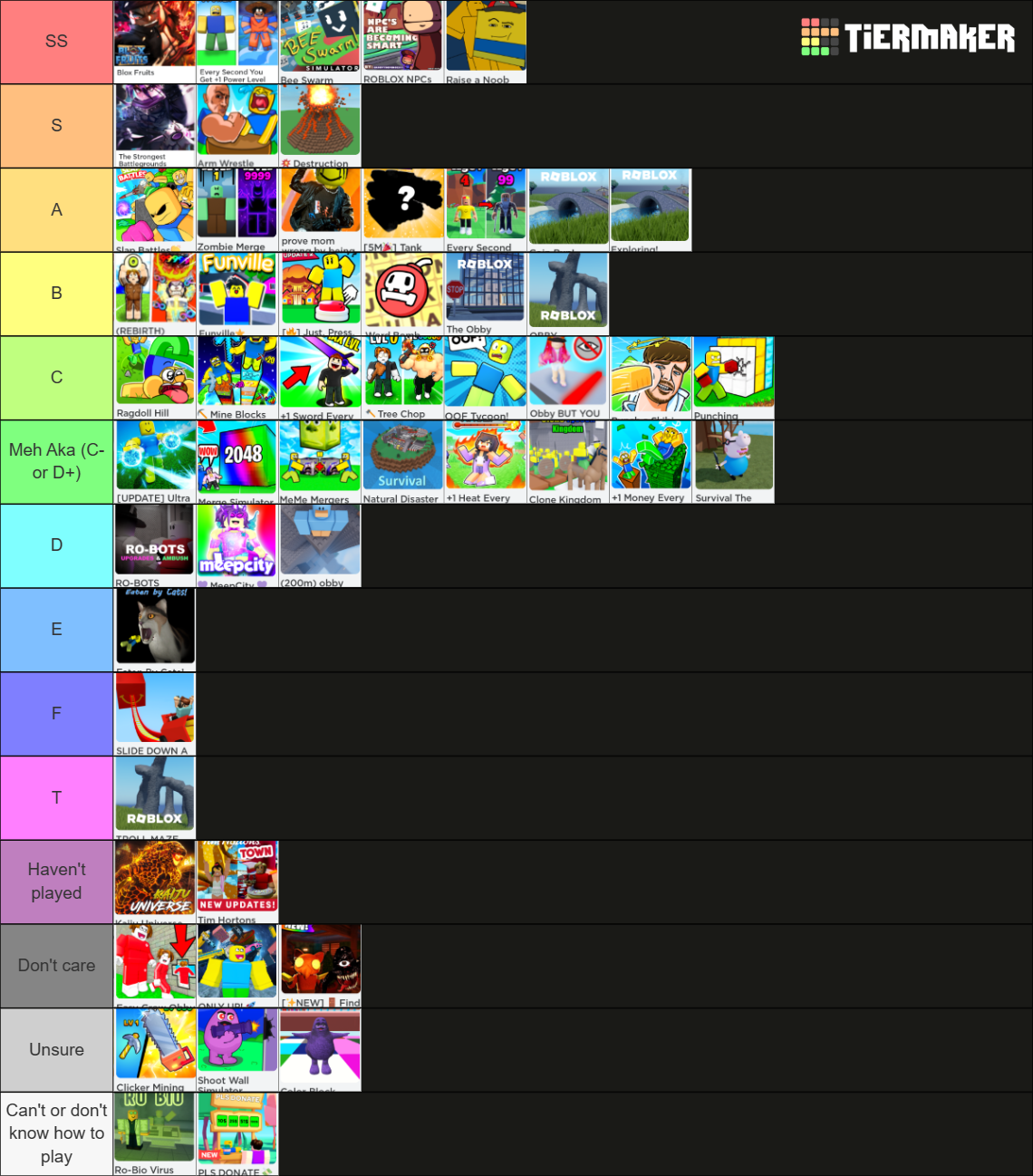 Roblox Games Ranking Tier List (Community Rankings) - TierMaker