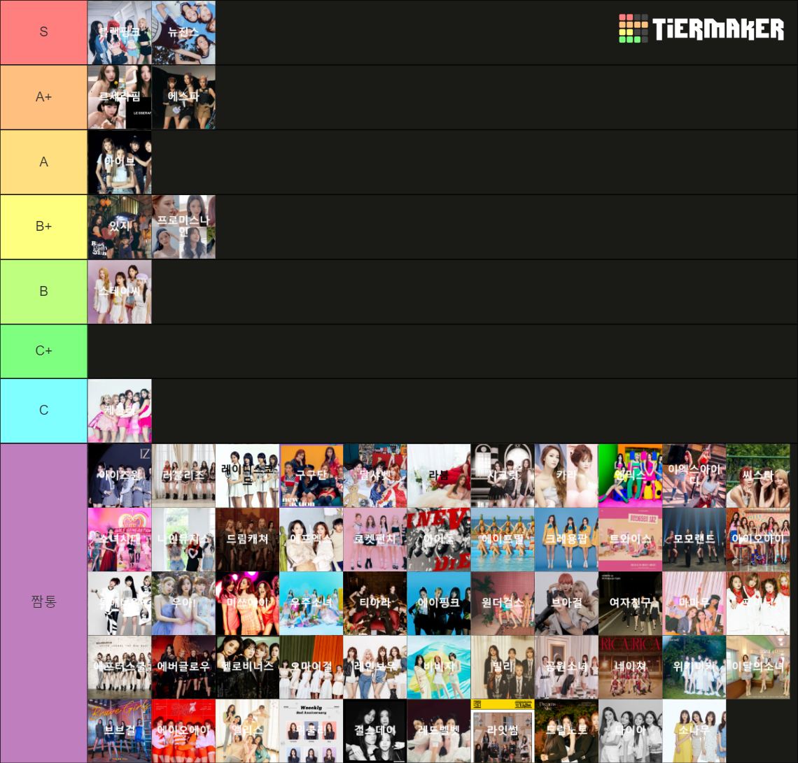 K POP Tier List Community Rankings TierMaker k-pop-tier-list-community-rankings-tiermaker