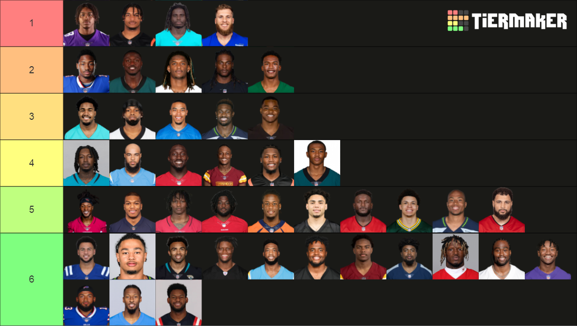 2023 Fantasy Football WR tiers Tier List (Community Rankings) - TierMaker