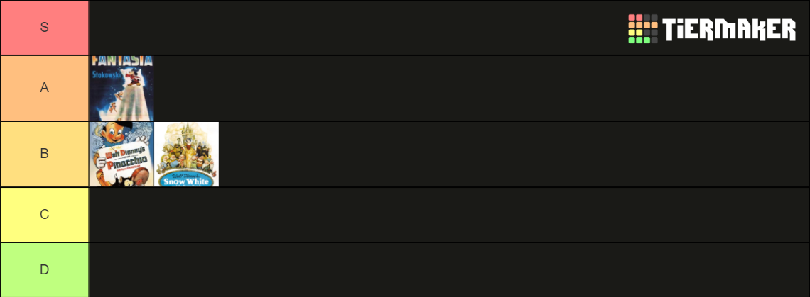 Disney Animation Studios Tier List Community Rankings TierMaker animation-studios-tier-list-community-rankings-tiermaker