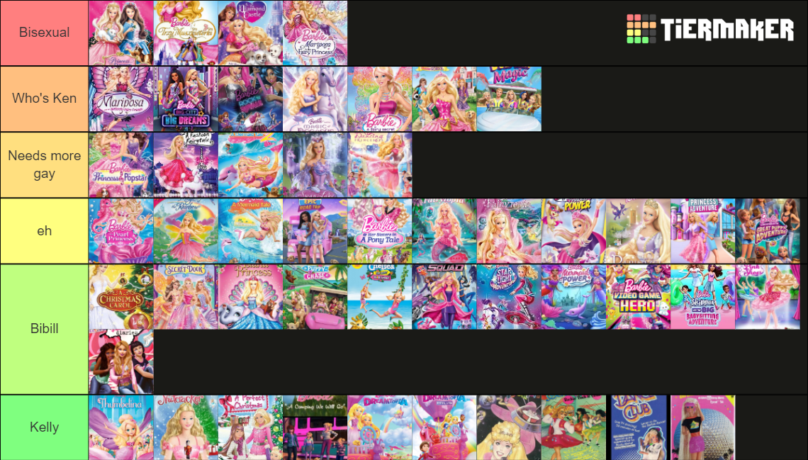 Barbie movies Tier List (Community Rankings) - TierMaker