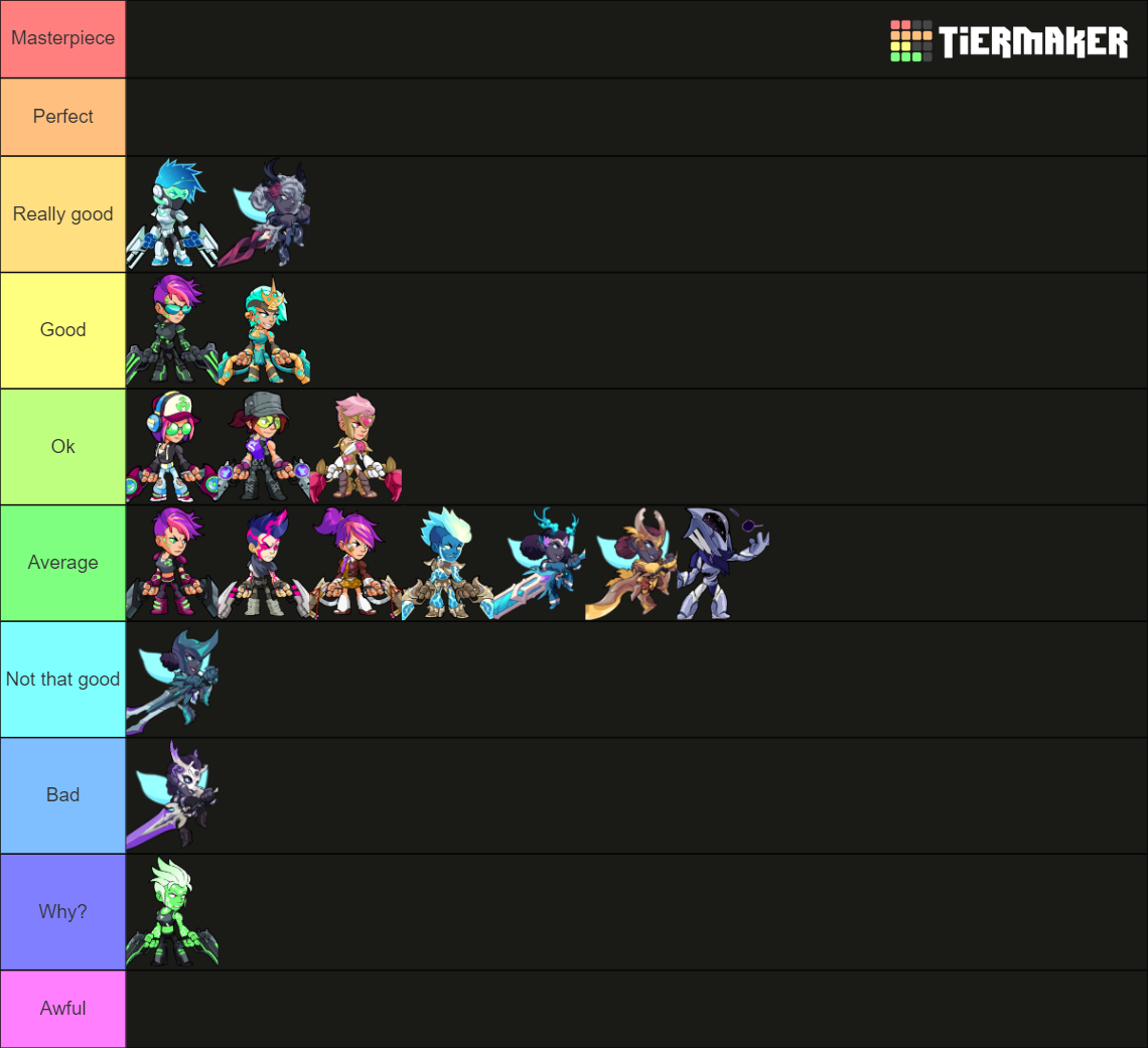 Brawlhalla Skins Tier List Community Rankings Tiermaker