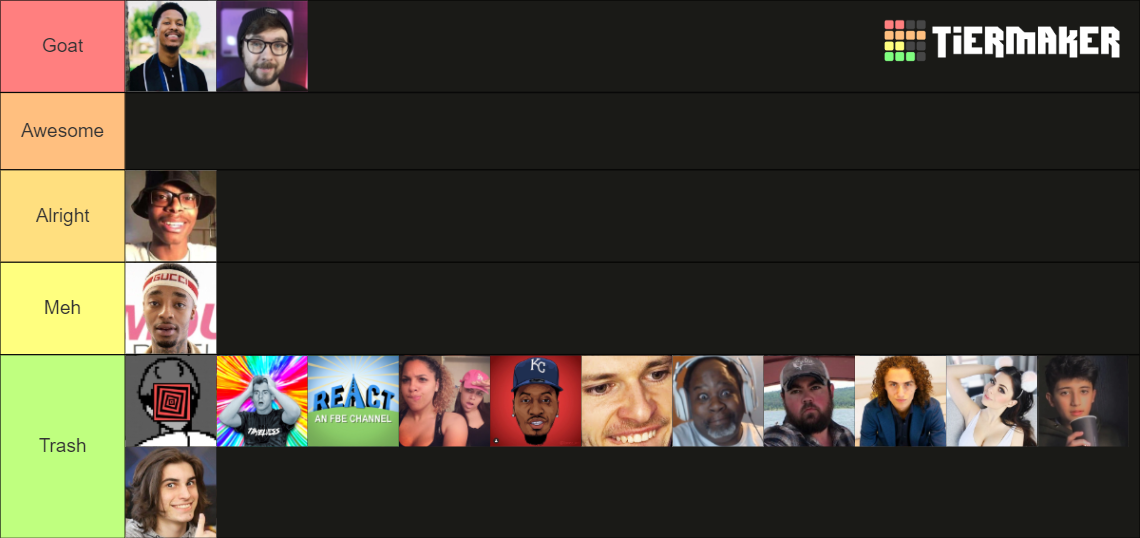 Reaction YouTubers Tier List Rankings) TierMaker