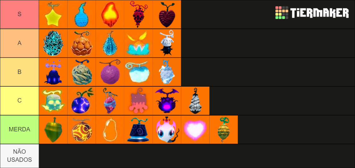 GRAND PIECE ONLINE FRUITS TIER (GPO) Maker Tier List