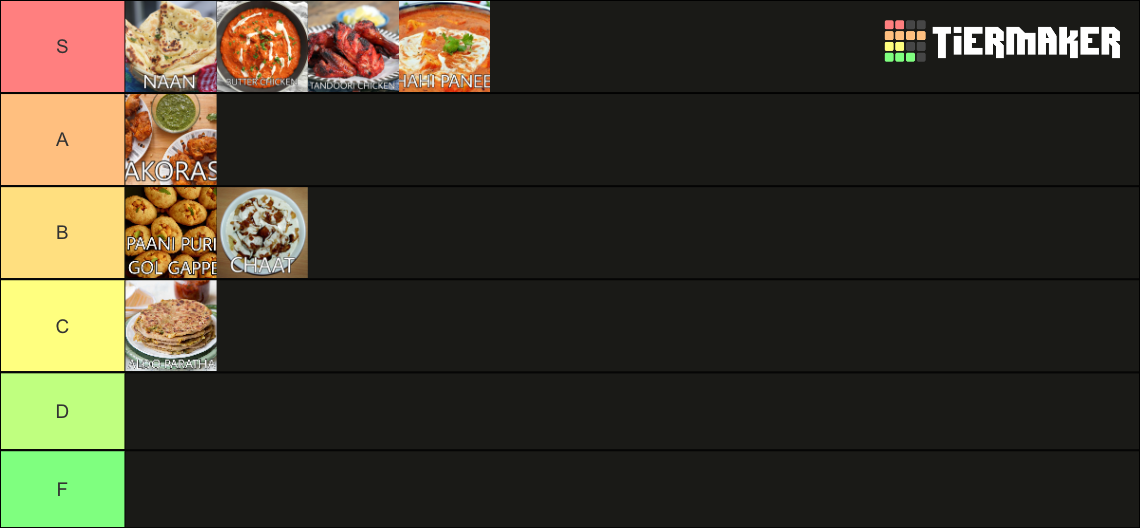 Indian Cuisine Tier List Rankings) TierMaker