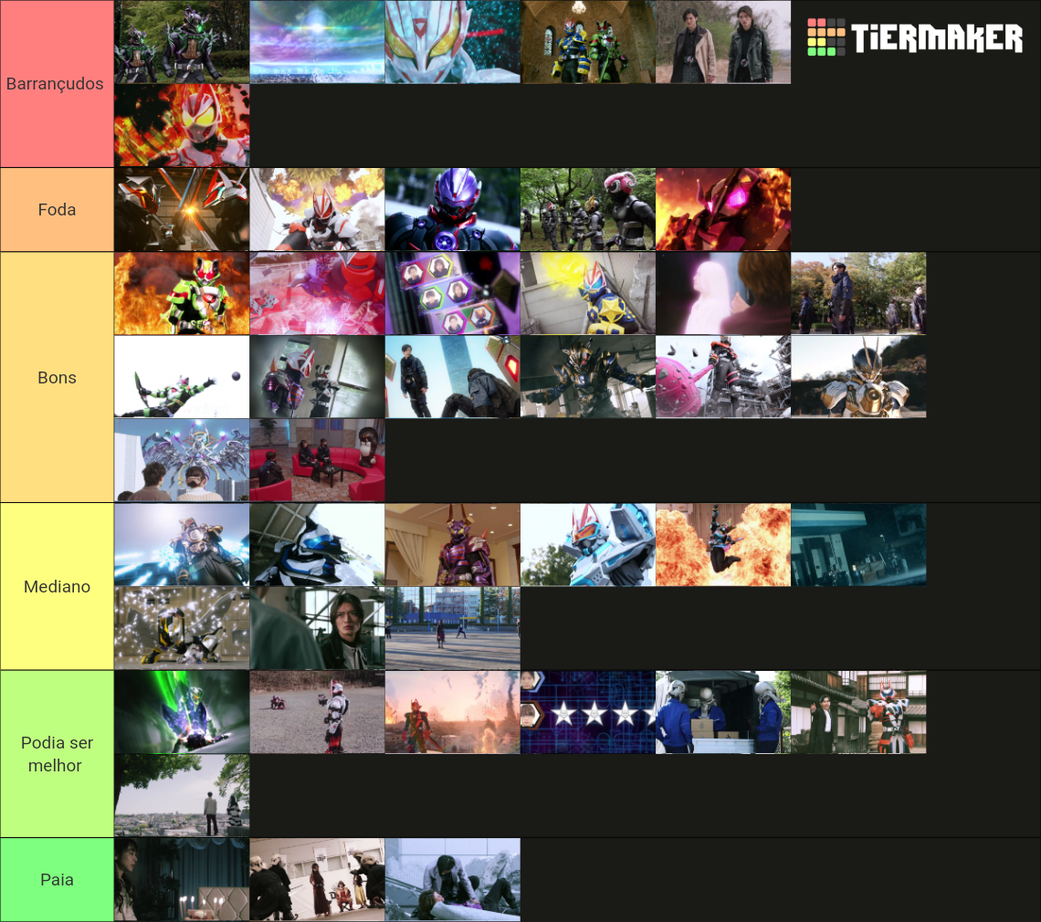 Kamen rider Geats Chapters tier Tier List (Community Rankings) - TierMaker