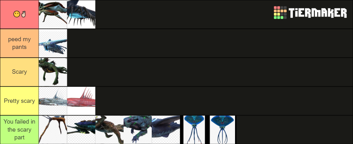 Subnautica Scary Leviathans Tier List (Community Rankings) - TierMaker