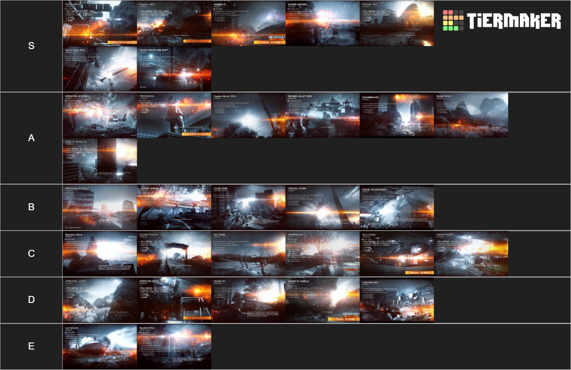 Battlefield 4 Maps Tier List (Community Rankings) - TierMaker