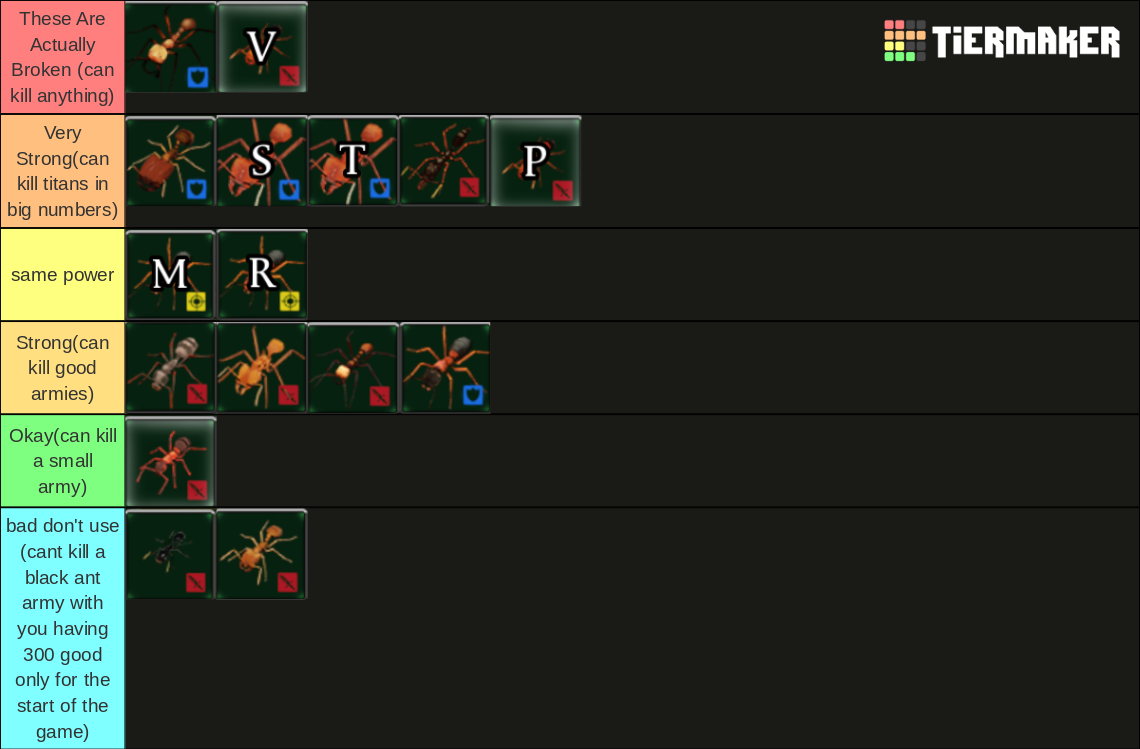 Empire of the undergrowth soldier ant Tier List Rankings