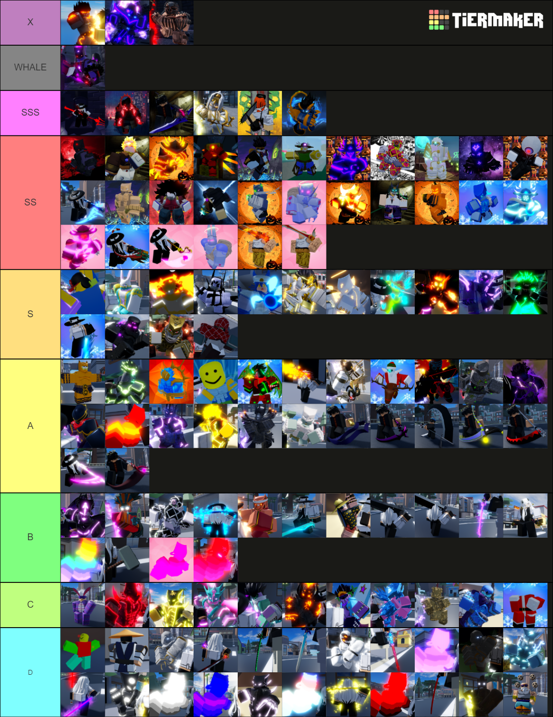 Aut Ranking AUT Skins Tierlist 1.1 Tier List (Community Rankings) - TierMaker