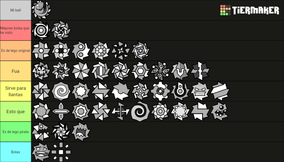 Geometry Dash Balls Tier List (Community Rankings) - TierMaker