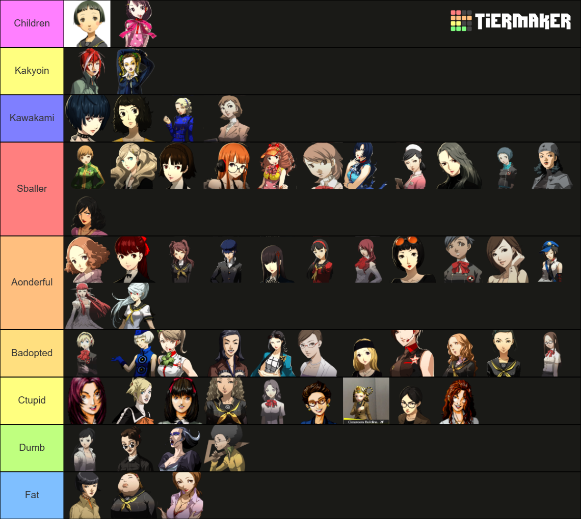 Persona Series Waifus Tier List (Community Rankings) - TierMaker