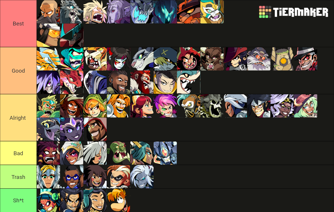 Brawlhalla Legends w/ Red Raptor Tier List Rankings) TierMaker
