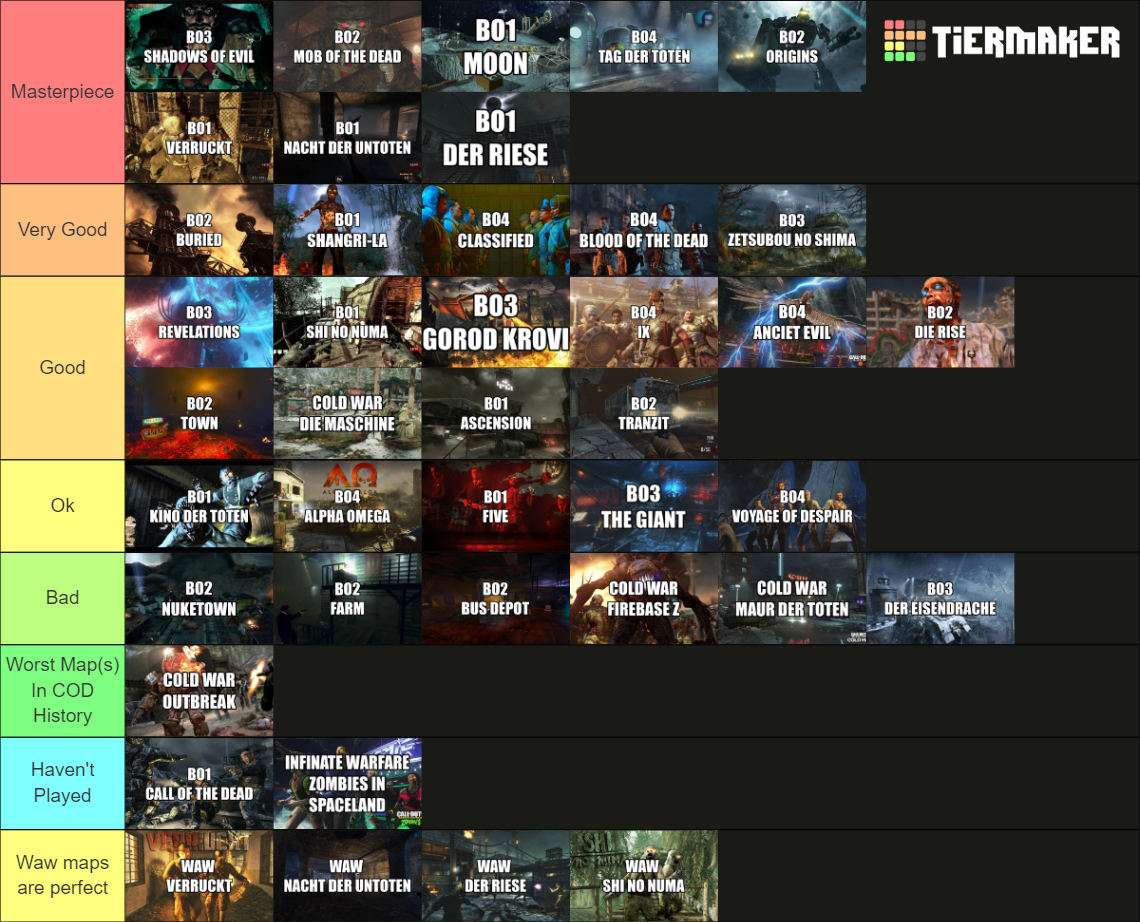 ALL Call of Duty Zombies Maps (Oct. 2022) Tier List Rankings