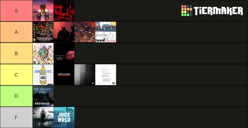 Juice WRLD album/EP covers Tier List (Community Rankings) - TierMaker