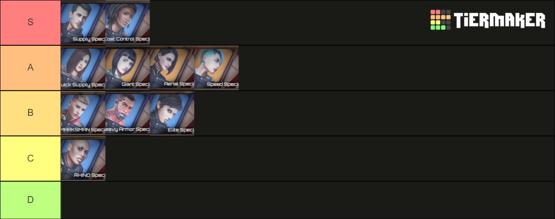 Mechabellum SPC Tier List (Community Rankings) - TierMaker